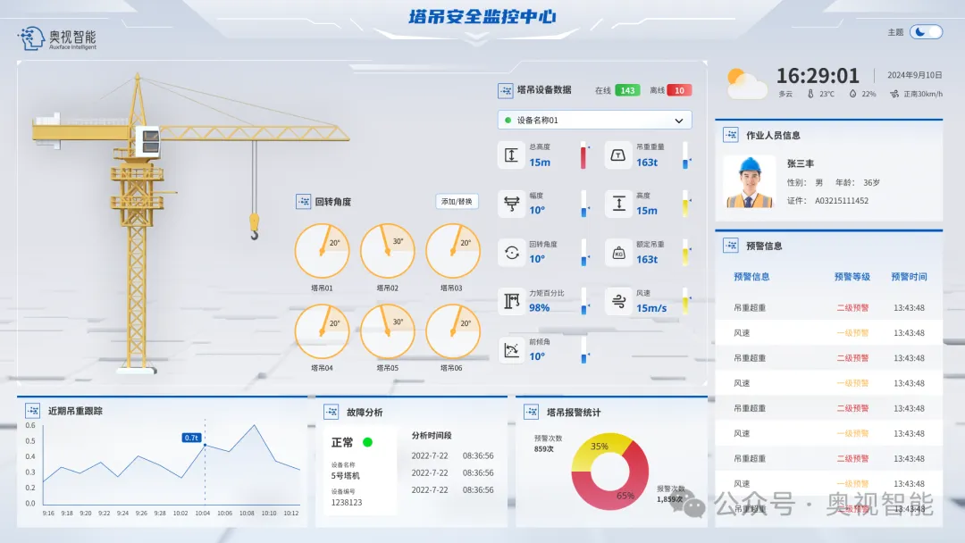 塔吊应急处置与救援：为高空作业系好 “救命绳”(图2)