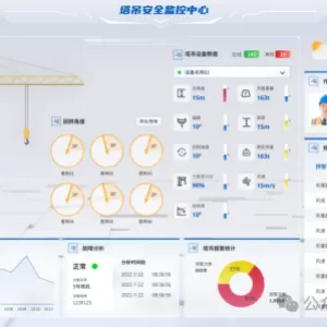 智慧工地塔吊吊物安全管控：从绑扎到落位的全流程风险防控